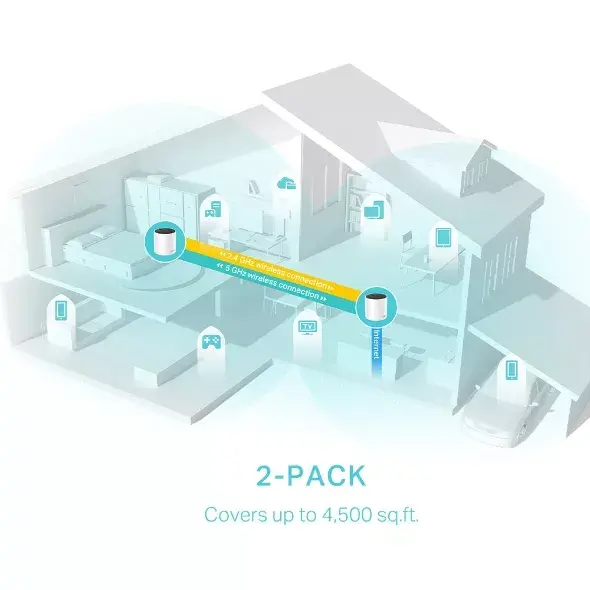 Mesh Router TP-Link AX3000 Photo 4