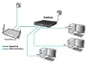 ALLNET 215276 nepārvaldāms L2 Gigabit galda slēdzis Photo 4