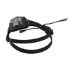 Налобный фонарь Ledlenser HF6R Core Photo 6