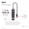 USB centrmezgls CLUB3D USB 3.2 Gen1 Type-A 3 porti Photo 7