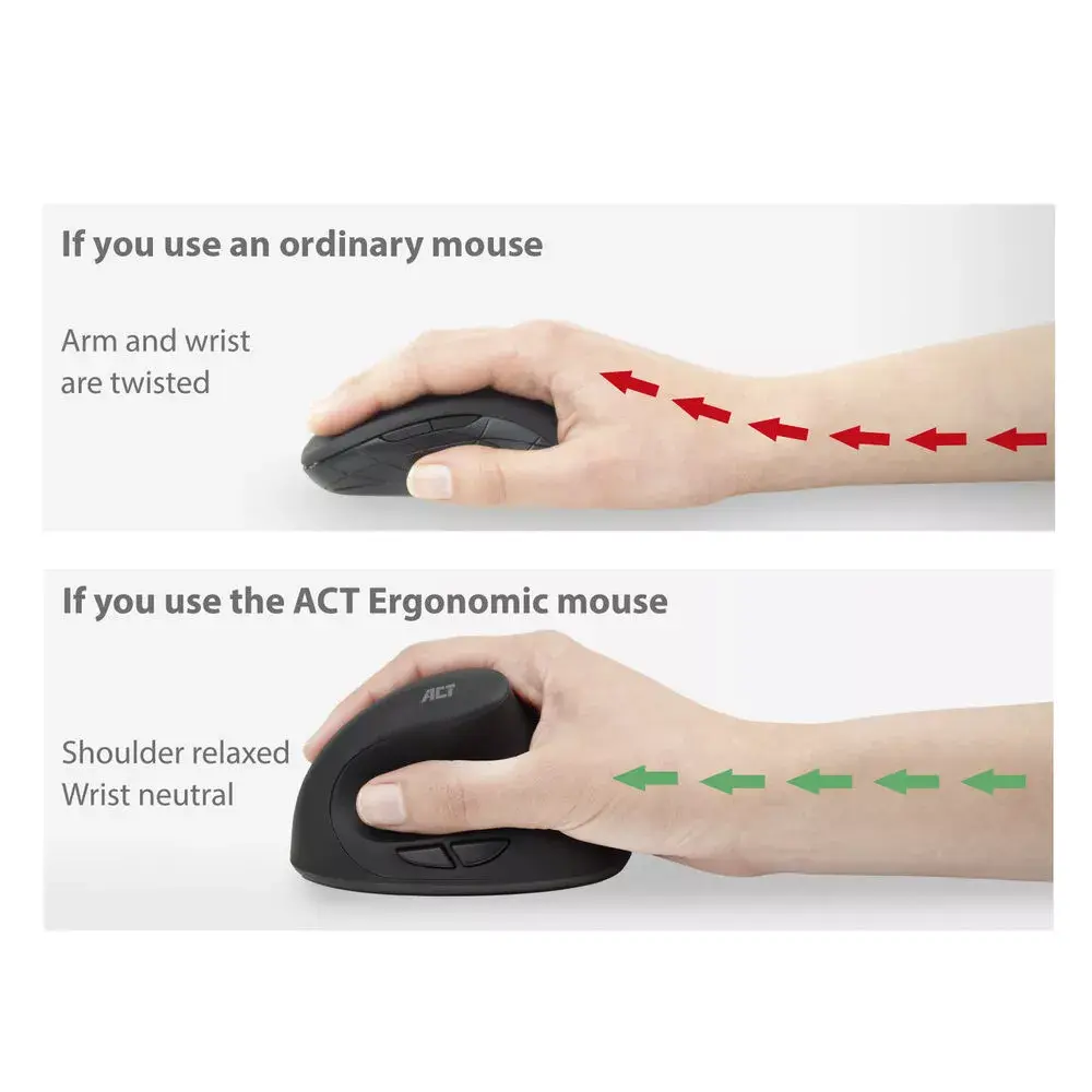 Мышь ACT Wireless Ergonomic Mouse 1600 DPI Photo 5