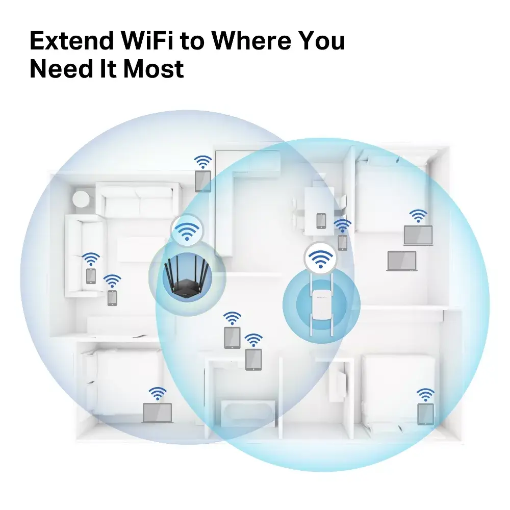 Сетевой репитер Mercusys AC1900 Wi-Fi Range Extender Photo 5