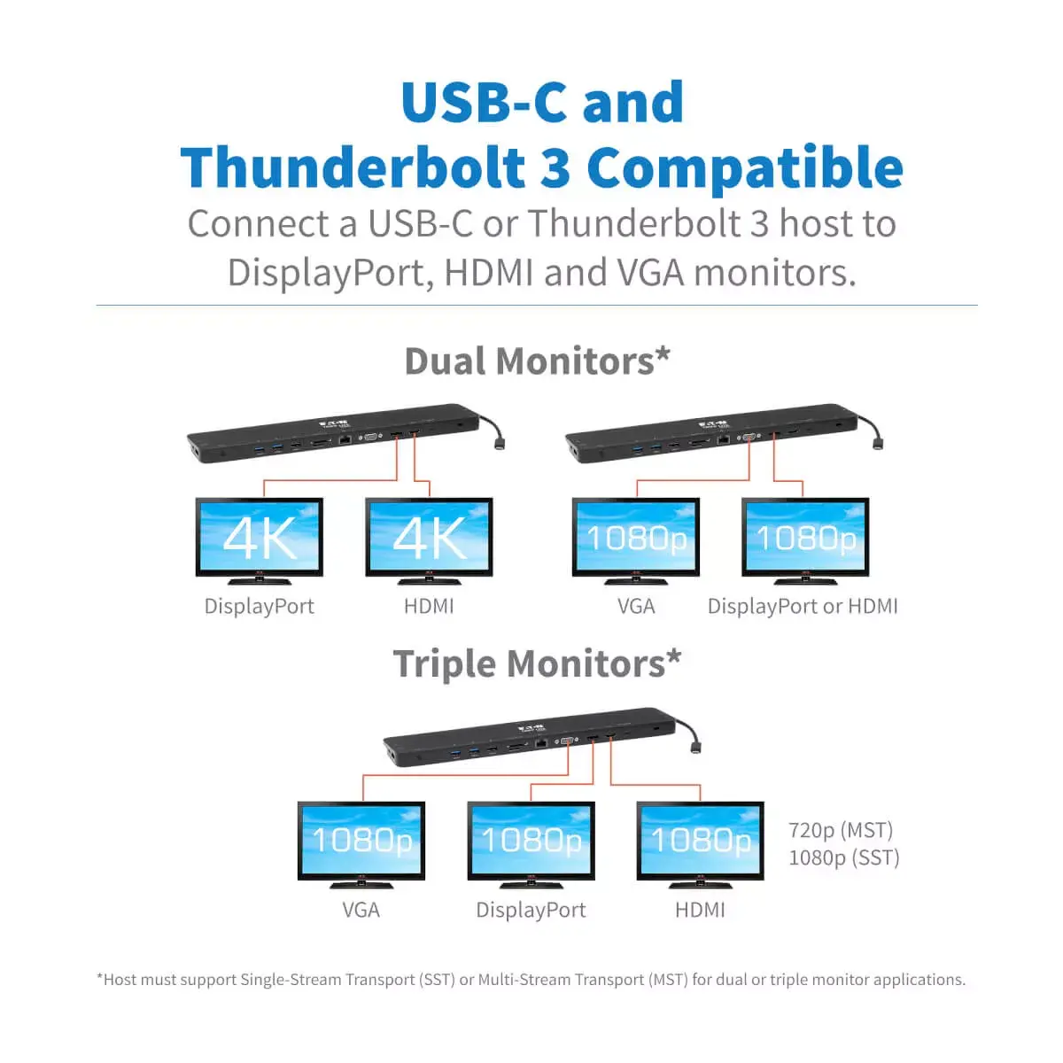 USB-C Doks Tripp Lite U442-DOCK7D-B Photo 4