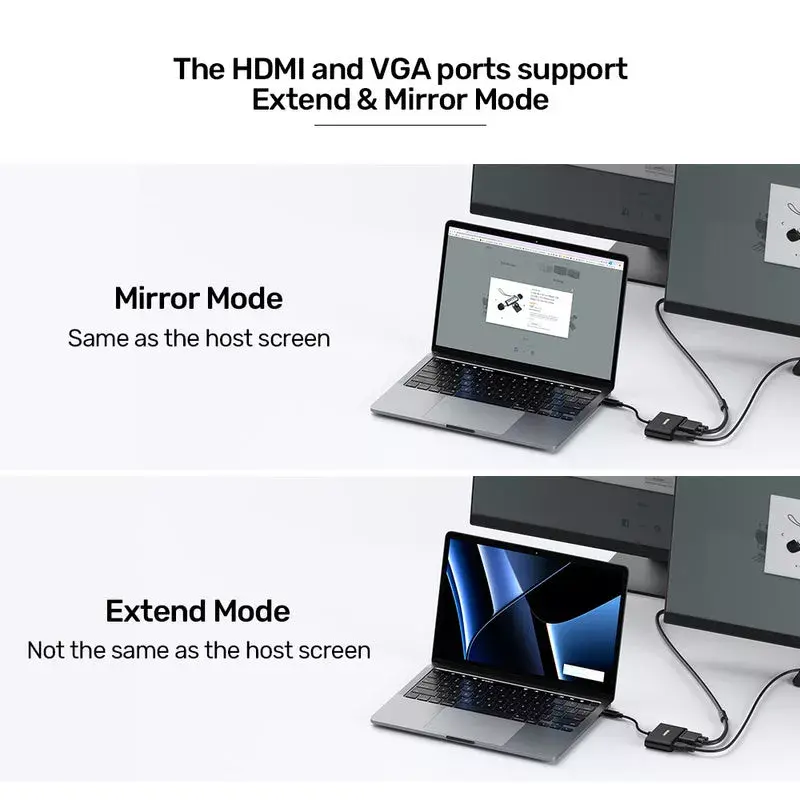 USB graphics adapter UNITEK V1168A Photo 6