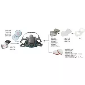 3M Газовый фильтр 6096 A1E1HgP3, сменный картридж для респиратора, упаковка 2 шт.