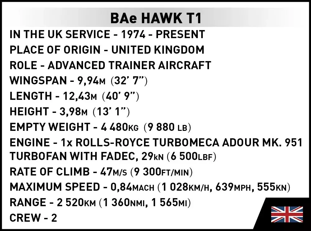 Konstruktors Cobi BAe Hawk T1 5845 detaļas Photo 6