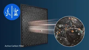 Aktīvās ogles filtrs samazina gāzu un aromātu klātbūtni