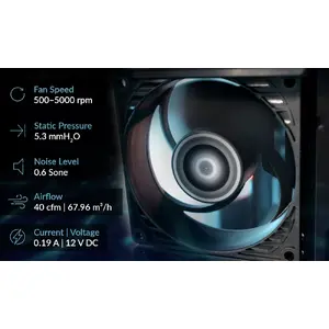 Powerful Cooling