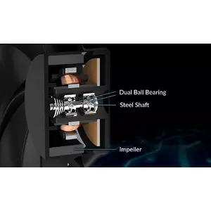 Designed for Continuous Operation