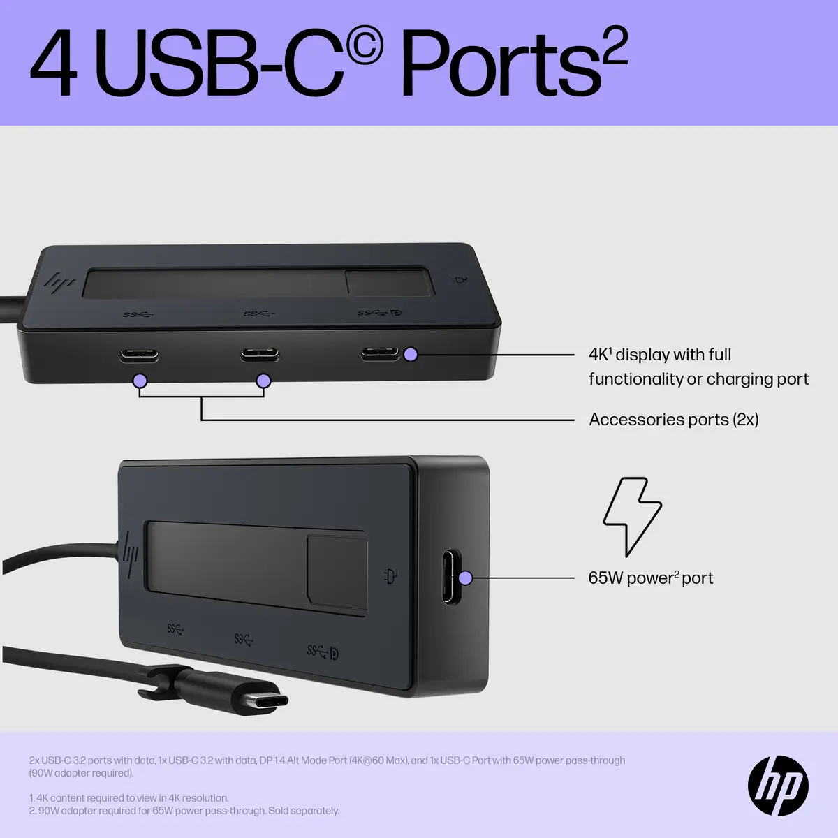 HP 4K USB-C Multiport Hub Photo 6