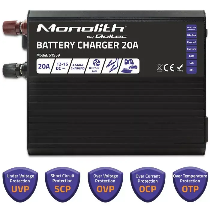 Зарядное устройство QOLTEC Monolith 20A 12V Photo 4