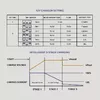 Зарядное устройство QOLTEC Monolith 20A 12V Photo 14
