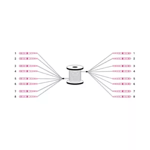 Digitus Pre-assembled Fiberglass Universal Breakout Cable Multi Mode OM4 8 Fibers LC/UPC LC/UPC 100m