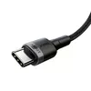 Baseus Cafule кабель USB-C — USB-C 2 м Photo 3