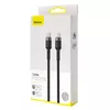 Baseus Cafule кабель USB-C — USB-C 2 м Photo 7