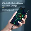 Baseus Cafule кабель USB-C — USB-C 2 м Photo 10