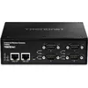 Шлюз/Контроллер Trendnet TI-M42 Photo 4