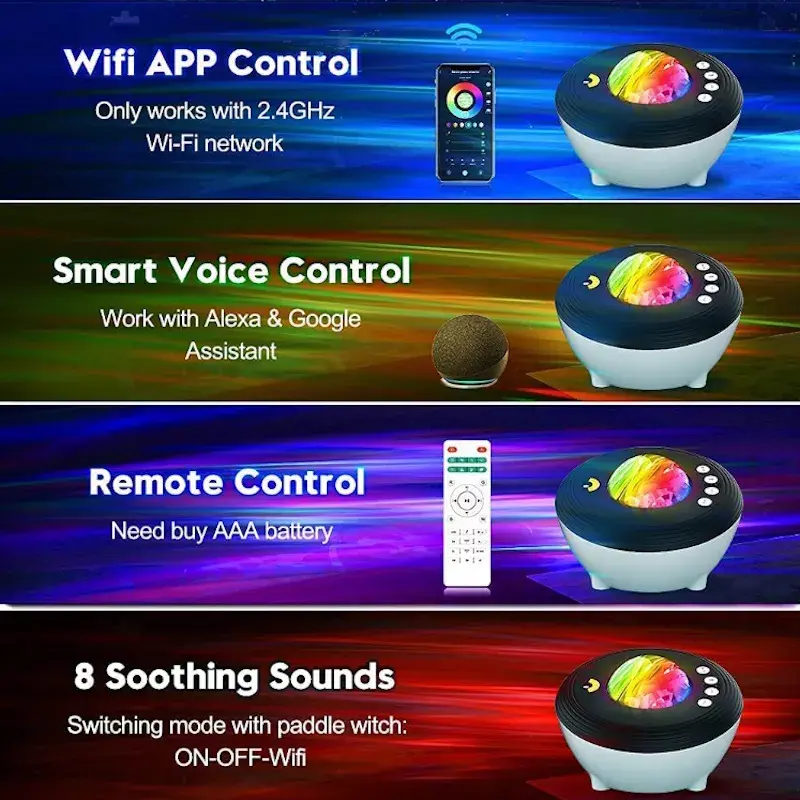 Projektors E-LIGHT Elight J1 ar Bluetooth un Wi‑Fi Photo 8