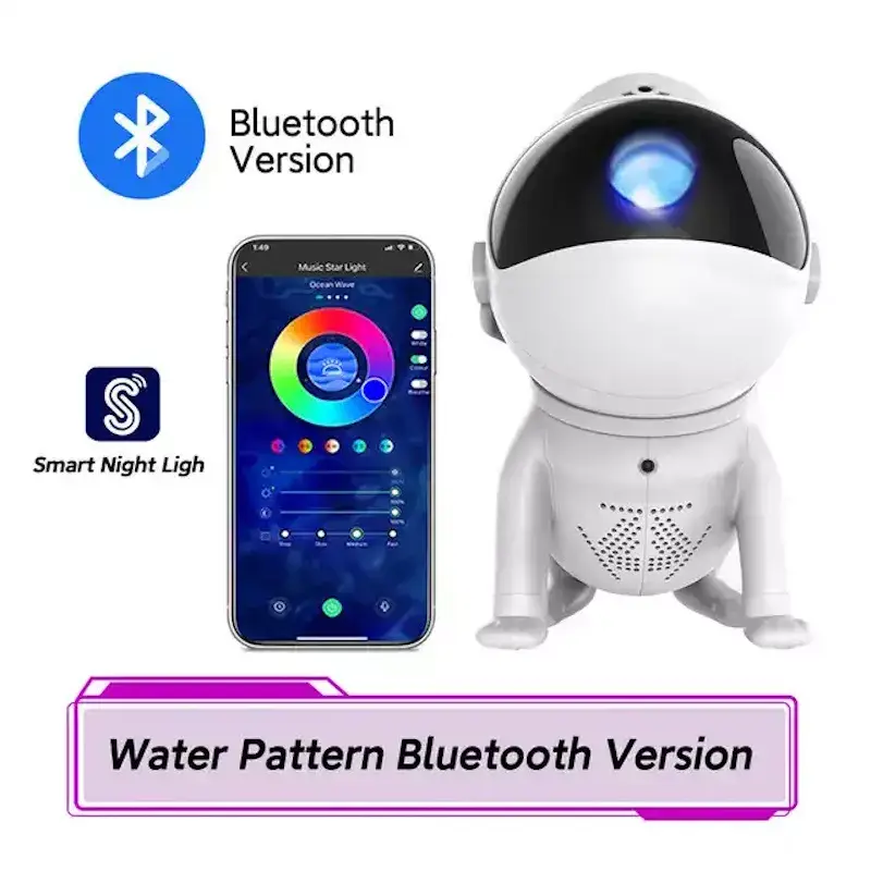 Настенный и потолочный проектор E-LIGHT ELIG-G6-WH Photo 4