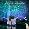 Настенный и потолочный проектор E-LIGHT ELIG-G6-WH Photo 7