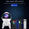 Настенный и потолочный проектор E-LIGHT ELIG-G6-WH Photo 13