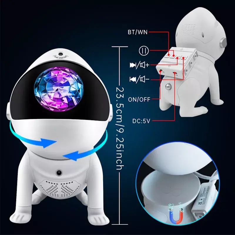 Настенный и потолочный проектор E-LIGHT ELIG-G6-WH Photo 17
