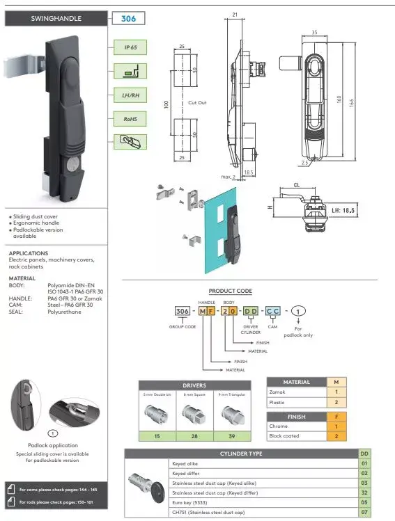 Rack accessory Lanview RAX635 Photo 2