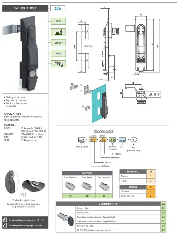 Lanview RAX635 Lock Set Photo 2