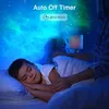 Проектор E-LIGHT Elight A1 Photo 11