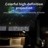 Проектор E-LIGHT Elight A1 Photo 17