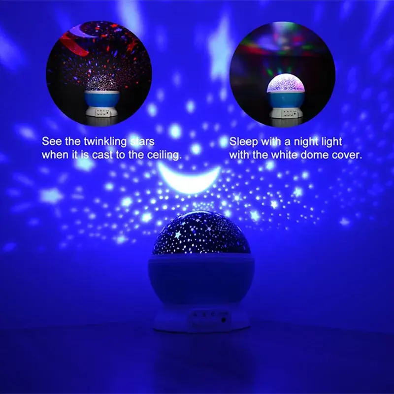 E-LIGHT L1 2-in-1 Starry Sky Projector and Night Light Photo 6