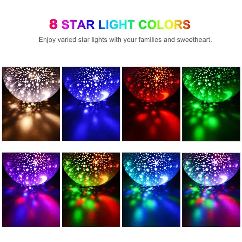 E-LIGHT L1 2-in-1 Starry Sky Projector and Night Light Photo 7