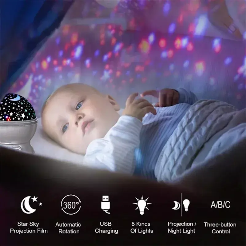 E-LIGHT L1 2-in-1 Starry Sky Projector and Night Light Photo 13