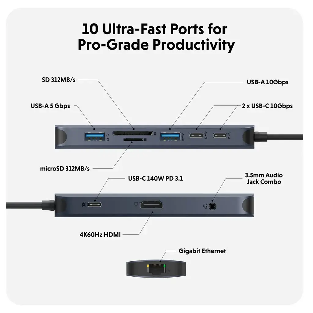 Концентратор USB-C HYPER HD4005GL Photo 2