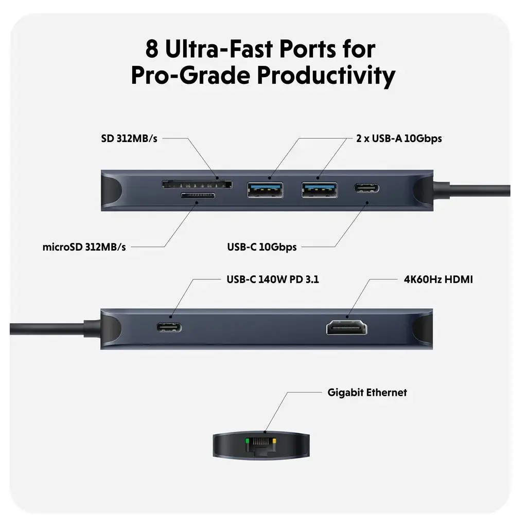 USB-C концентратор HYPER HD4004GL Photo 2