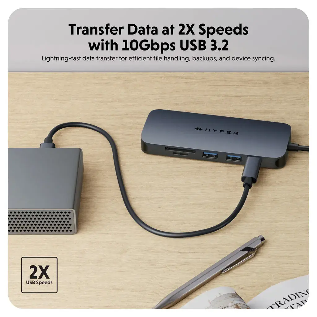 USB-C концентратор HYPER HD4004GL Photo 3