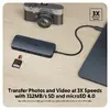 USB-C концентратор HYPER HD4004GL Photo 5