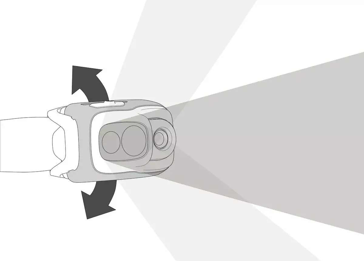 Налобный фонарь Petzl SWIFT RL Photo 6