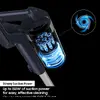 Samsung VS15A60AGR5 Stick Vacuum Cleaner Photo 5