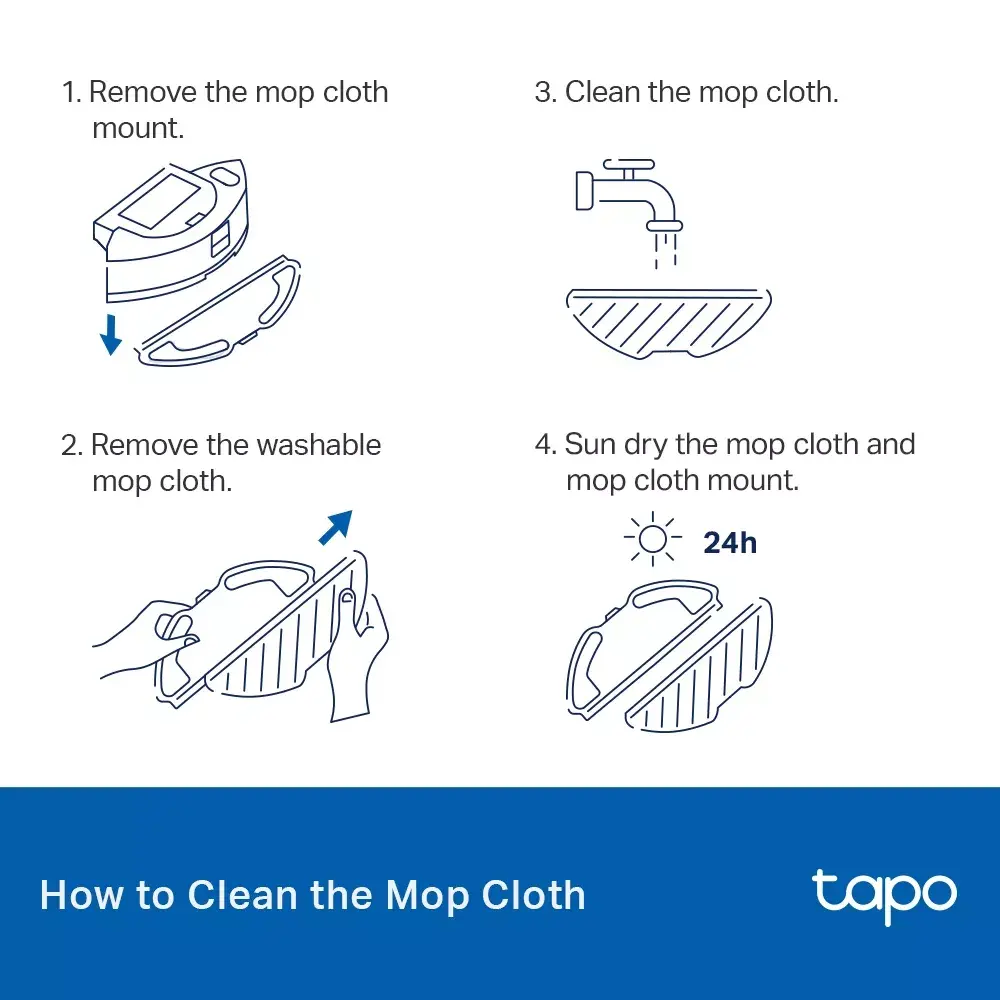TP‑Link Tapo RVA300 washable mop cloths 3pcs Photo 3