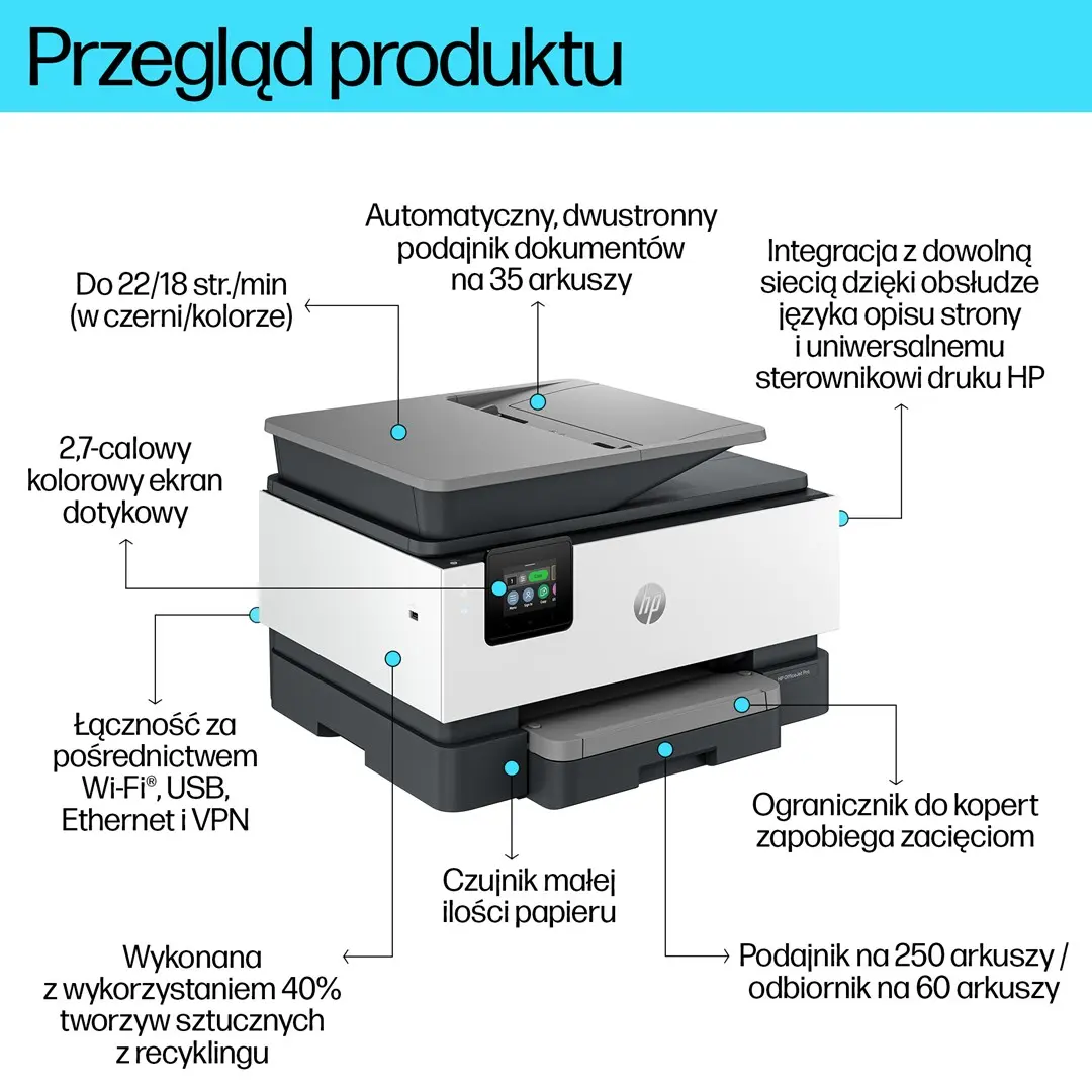Multifunction Printer HP OfficeJet Pro 9120b Photo 6