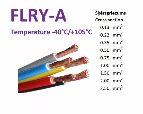 Network Cables