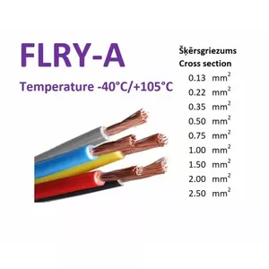 Installation cable bqcable.com FLRY-A FLRY022GN 0.22 mm² green on 100 m spool