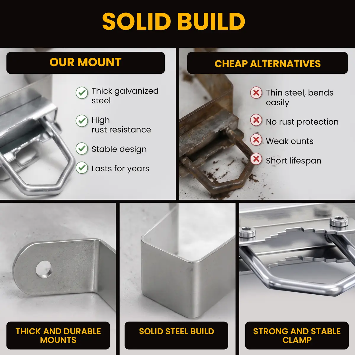 Extralink K150 Mast Mount Bracket Photo 12