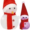 Новогоднее украшение Springos Снеговик 11 см Photo 5