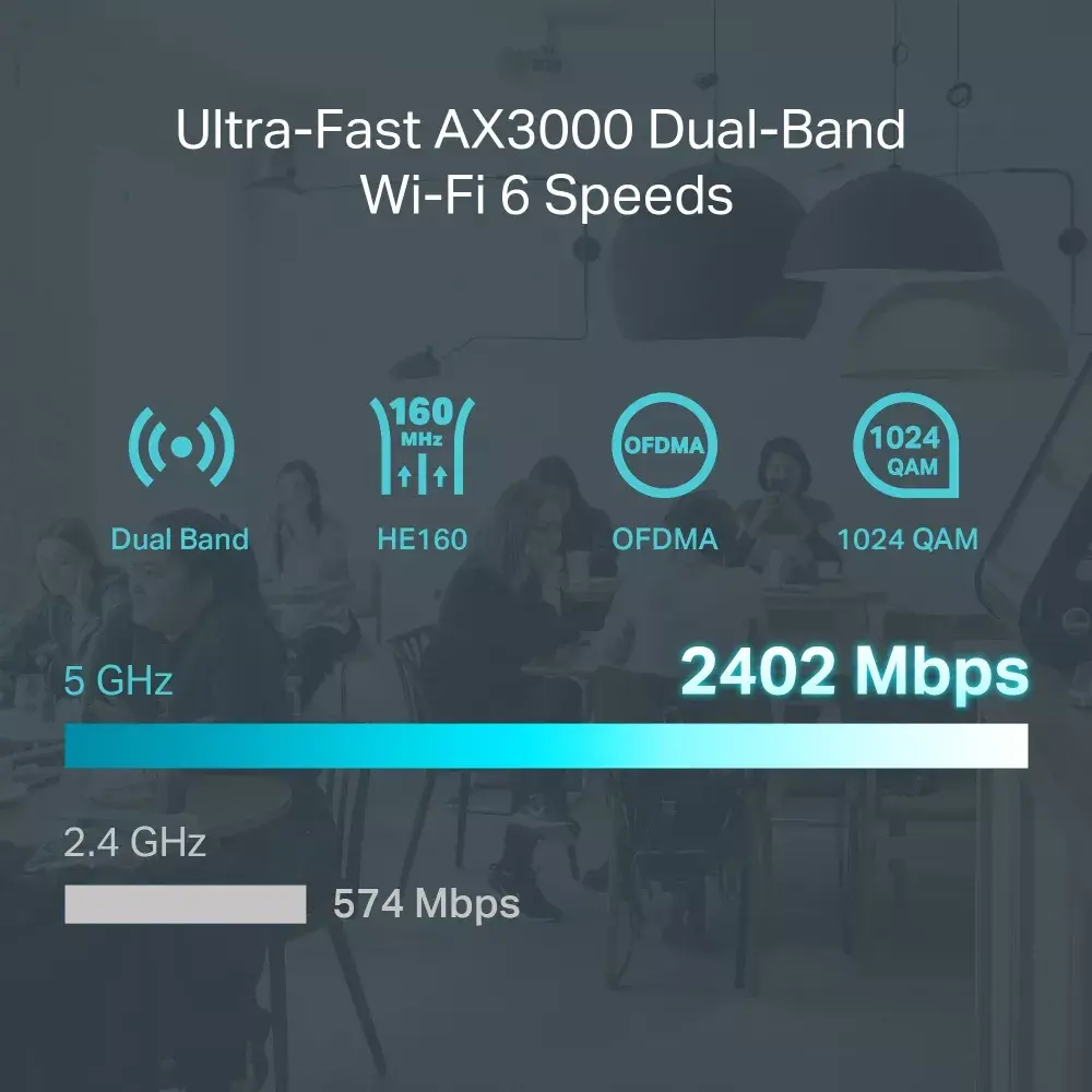 Router TP-Link Omada AX3000 Photo 5
