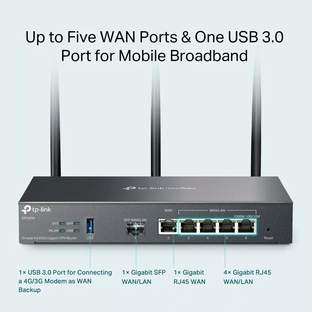 Router TP-Link Omada AX3000 Photo 6