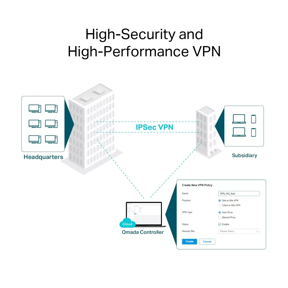Router TP-Link Omada AX3000 Photo 10