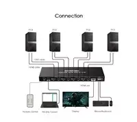 HDMI pārslēdzējs PREMIUMCORD khswit41e 4K@60Hz Photo 3