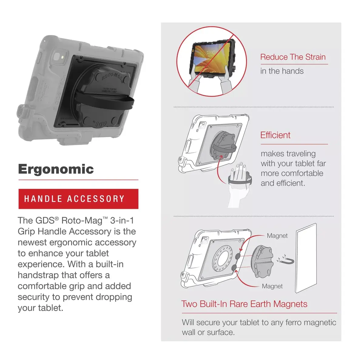 Rokturis RAM Mounts GDS Roto-Mag Photo 3
